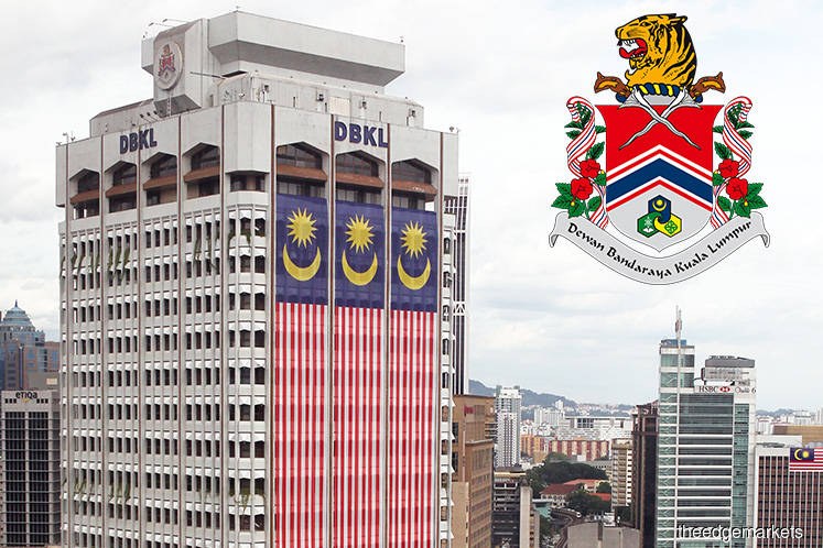 DBKL 大厦(Menara DBKL),签发活动准证的吉隆坡市政局总部
